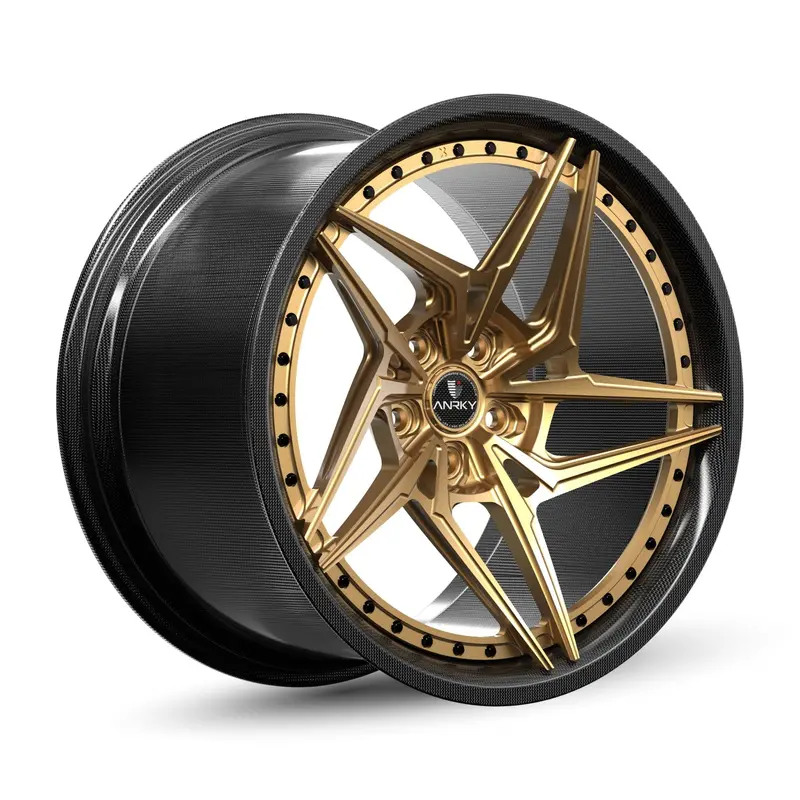 Anrky Wheels - C-X3 1