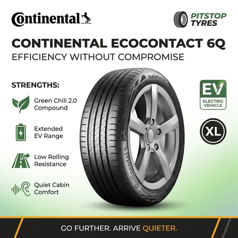 Continental Ecocontact 6Q 235/50R18 – Battery Efficient Ev Tyre 1