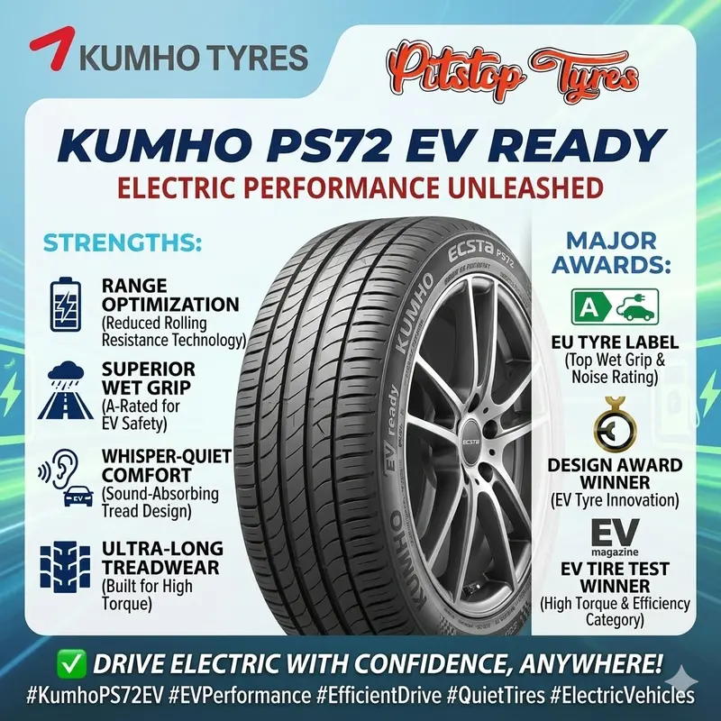 Kumho Ecsta Ps72 Ev 235/50R18 – Max-Performance Ev Tyre 1