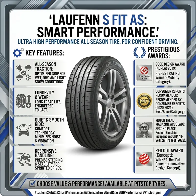 Laufenn S Fit As 225/45R17 1