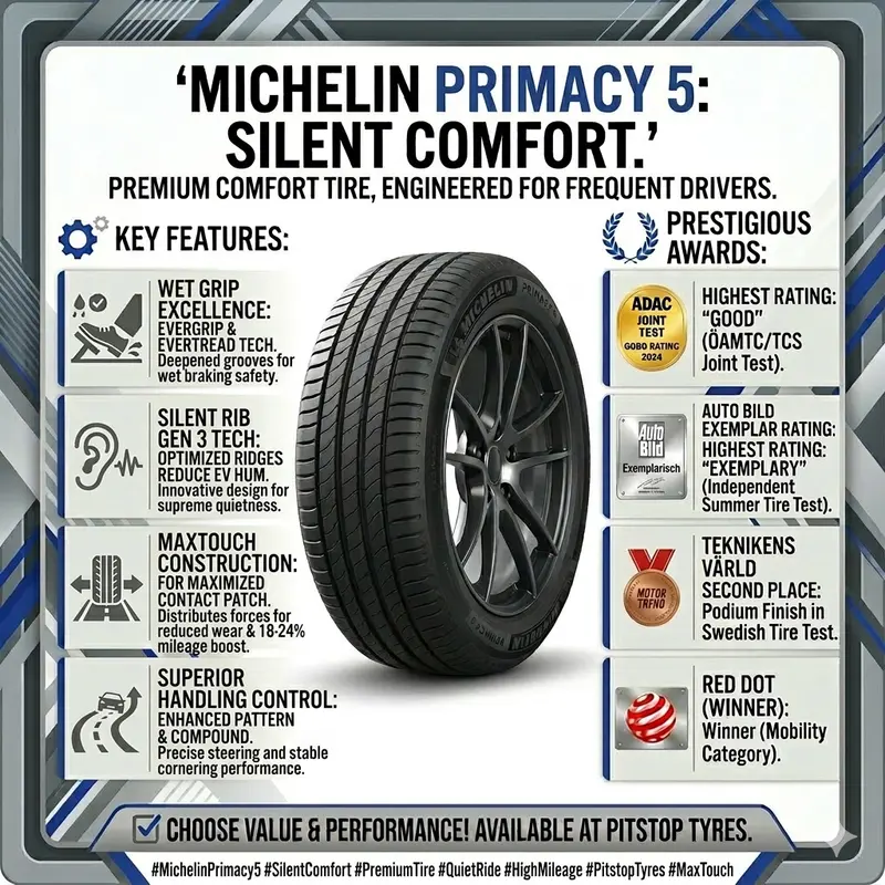 Michelin Primacy 5 225/45R17 1